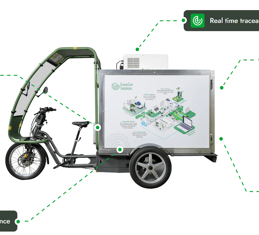 GZS Features incl text 2